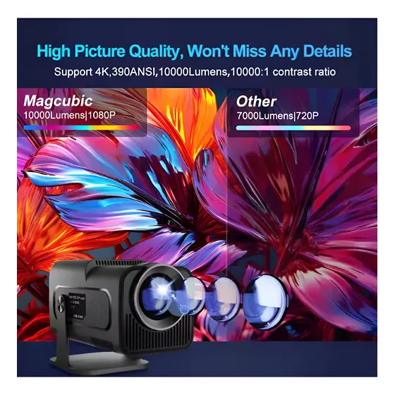 Proyector Hy320 Magcubic 4k Android Wifi6 Bt5.0 1920*1080p