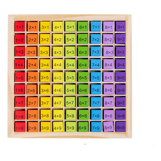 Juguetes Educativos De Madera Para Niños, Niños, Bebés, 99 Juguetes Educativos De Madera Para Niños, Niños, Bebés, 99