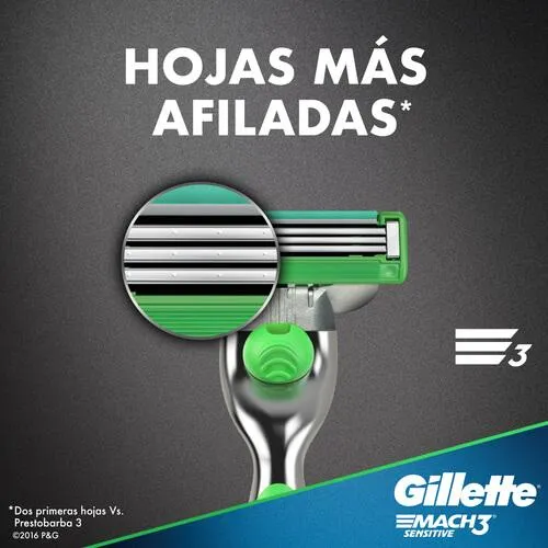 Repuesto Afeitadora Gillette Mach3 Sensitive Dispenser X4