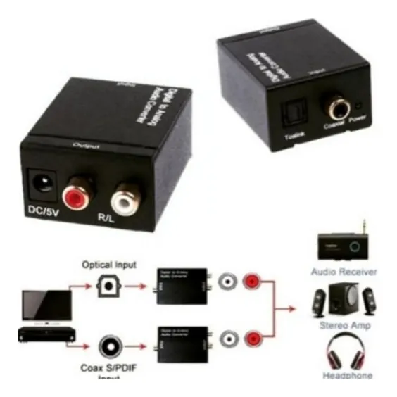 Accesorios Electrónicos Cable Adaptadores Conectores Y Mucha