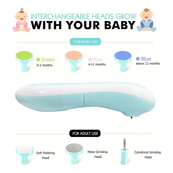 Cortauñas Para Recién Nacidos Bebé Niños M1