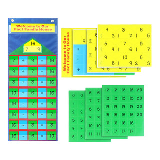 Gráfico De Bolsillo Educativo Del Calendario Matemático Gráfico De Bolsillo Educativo Del Calendario Matemático