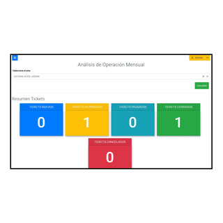 Sistema Tickets, Helpdesk, Mesa Ayuda Web Control Incidencia Sistema Tickets, Helpdesk, Mesa Ayuda Web Control Incidencia