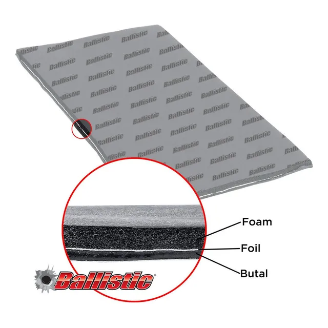 Aislante Termico Acustico Automotriz 4.5 Mm Ballistc