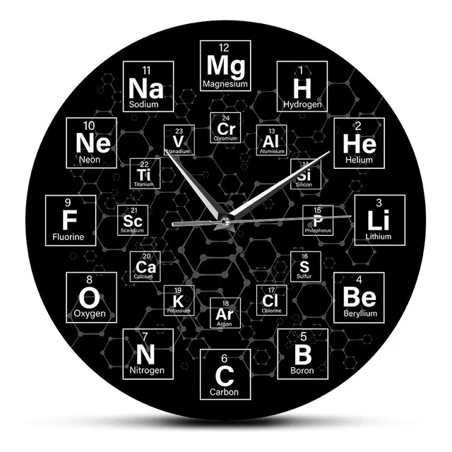 Tabla Periodica Elemento Simbolo Quimico Reloj Pared Cuarzo
