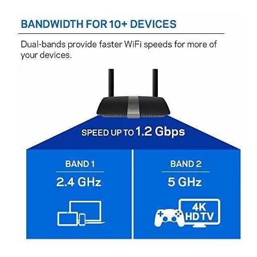 Linksys Ea6350 Router Wi Fi Doble Banda Para Hogar