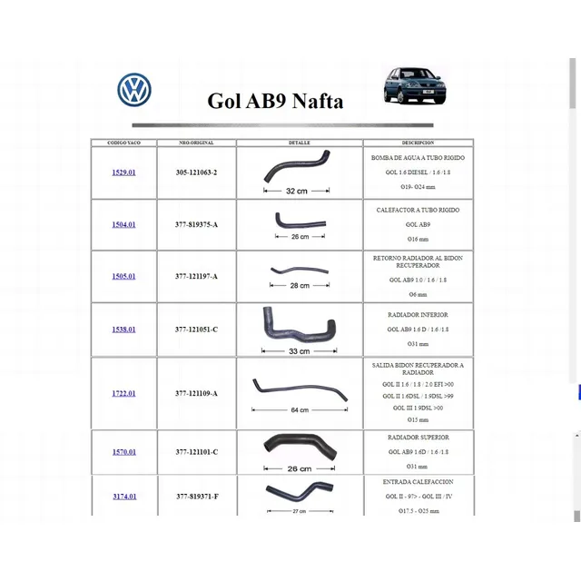 Kit Mangueras Vw Gol Power 1.6 Nafta