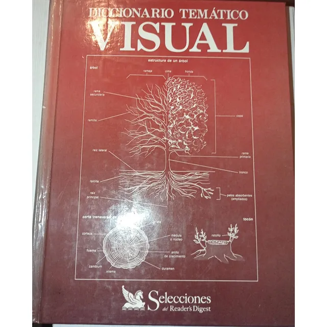 Diccionario Temático Visual, De  Selecciones Reader's Digest