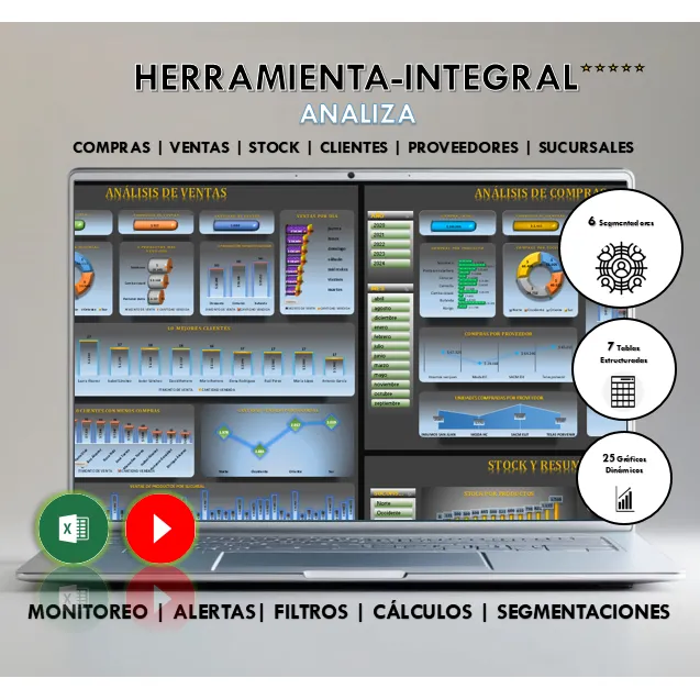 Plantilla Excel - Control De Stock, Compras Y Ventas