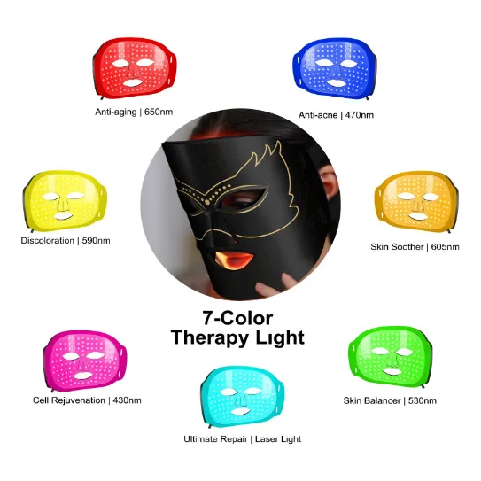 Mascara Facial Luz Led