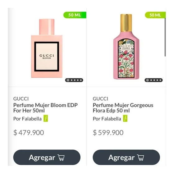 Loción Gucci Perfume Gorgeous Flora 50ml
