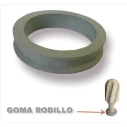 Goma De Rodillo De Amasador De Ayudante Cocina Electroluz