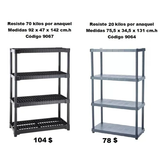  Estanteria Manaplas 4 Niveles Resiste 70kg Por Anaquel
