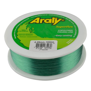 Hilo De Pesca Verde Araty 1000m .30mm Hilo De Pesca Verde Araty 1000m .30mm