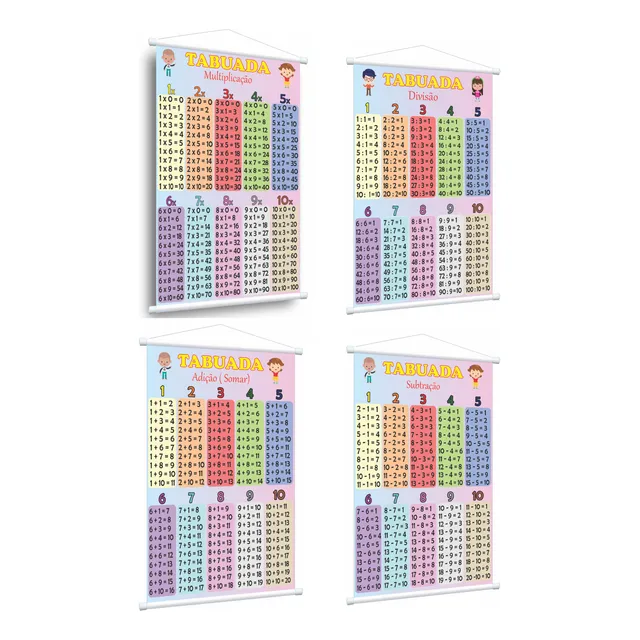 Kit Banner Tabuadas Adição Subtração Divisão Multiplicação