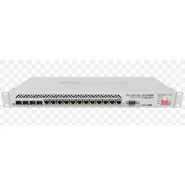 Configuração Profissional Mikrotik Em Geral Suporte Remoto