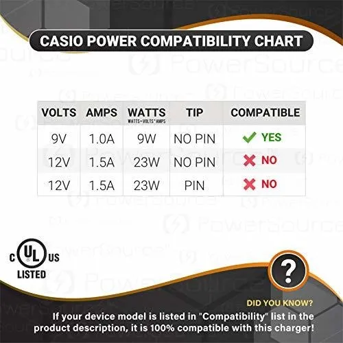 Corriente Alterna Para Teclado Casio Ad Wk Lk Ct Vintage
