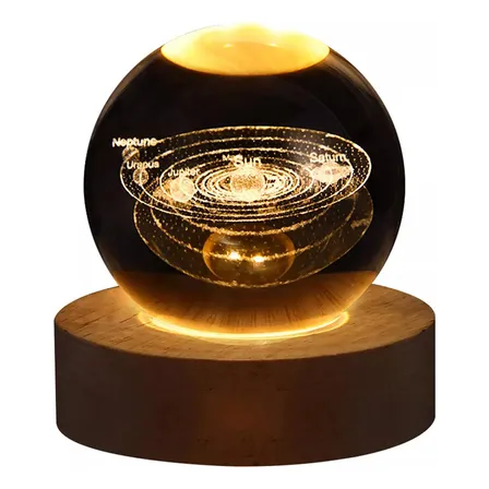 Luz Nocturna Led De 8 Cm, Cristal 3d, Forma De Cúpula De Gal Estructura Sistema Solar Pantalla Sistema Solar