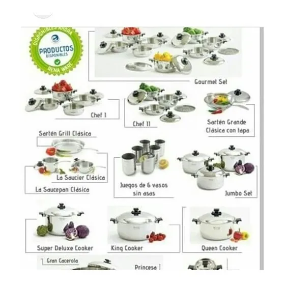 Ollas Renaware Nuevas Productos Rena Ware 