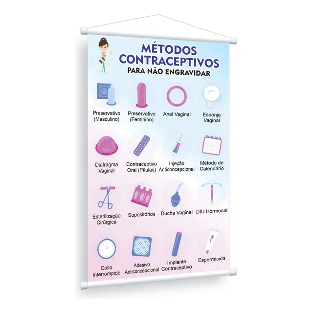 Banner Escolar Métodos Contraceptivos Anticoncepcional 1mx63