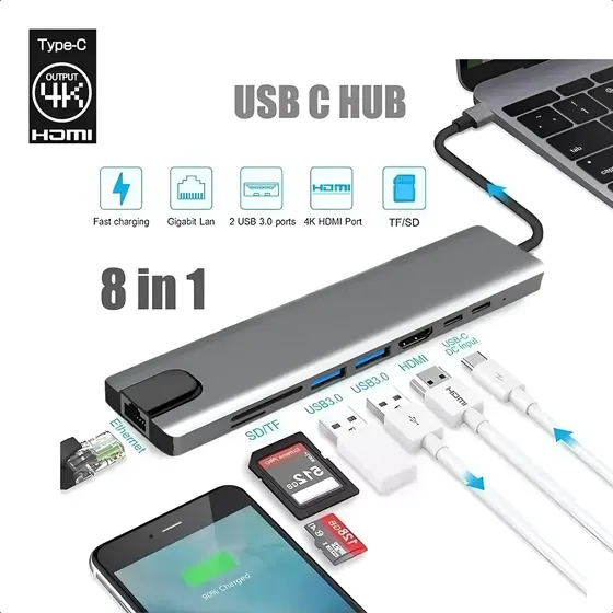 Hub 8em1 Adaptador Hdmi Type-c Rj45 Usb2/3.0 Sd/tf Pd Mac/pc