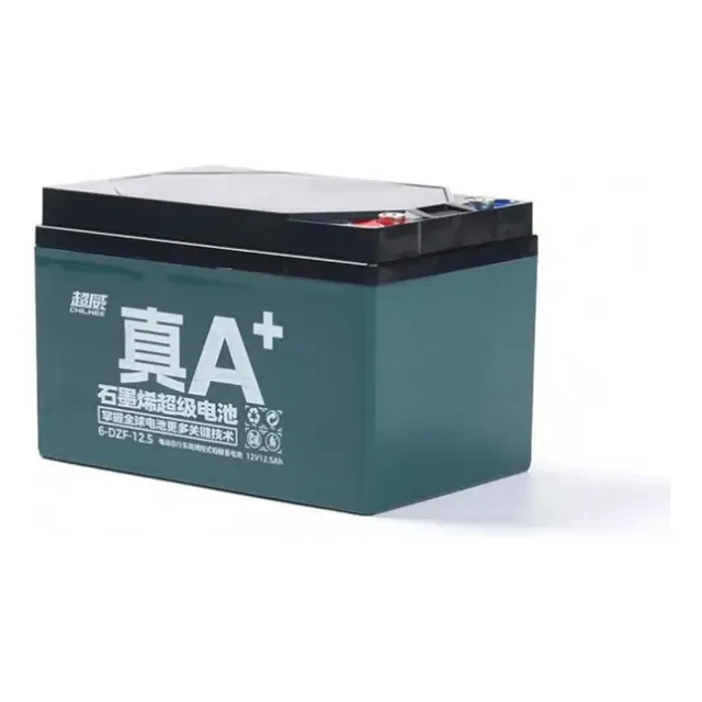Bateria Silla De Ruedas 12v/12ah