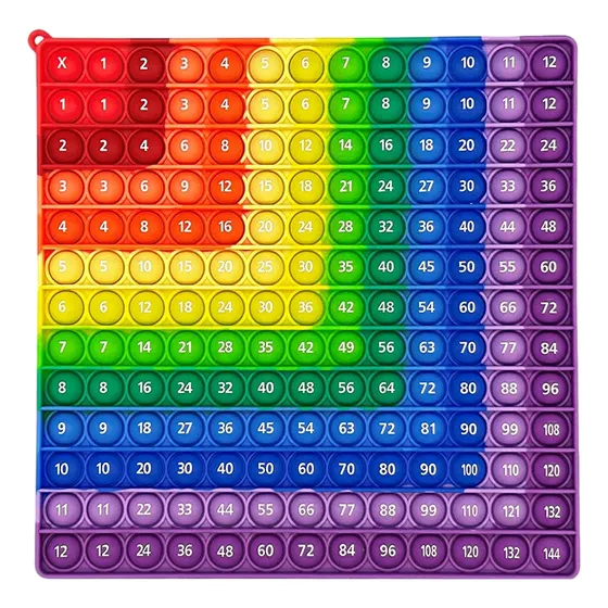 Pop It Tablas De Multiplicar Escolar Estudiantes Aprendizaje