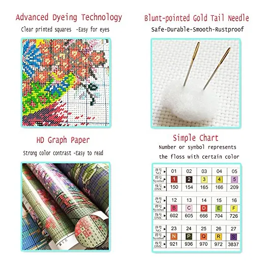 Sunday Cruz Starter Kits Principiante Cross Stitching 27,9