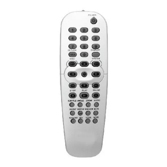 Control Remoto Dvd Philips Modelo: Rc2jk2