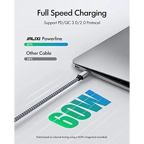 Cable Usb Extra Largo Tipo Rapida 60 Pd Para Samsung S21
