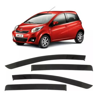 Calha De Chuva Defletor Jac J2 2017 4 Portas Ecoflex Calha De Chuva Defletor Jac J2 2017 4 Portas Ecoflex