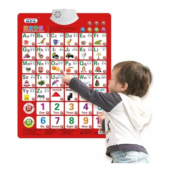 Tabla Didactica Electrónica Juguetes De Aprendizaje Niños