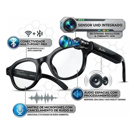 Óculos Inteligente Camêra 4k Grava Video Tradução Bluetooth Três Lentes Preto