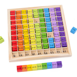 Niños Juegos Juguetes Tablero Ajedrez Tablas De Multiplicar Niños Juegos Juguetes Tablero Ajedrez Tablas De Multiplicar