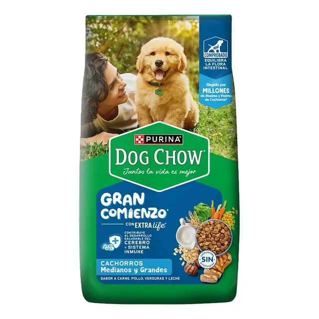 Dog Chow Cachorro Medi Gran 17k