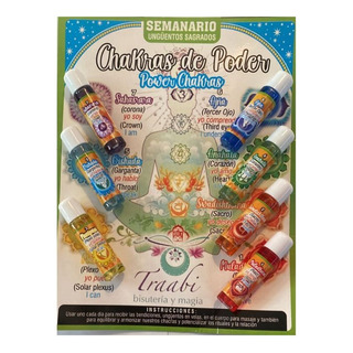 7 Esencias Para Los Chakras Semanario 7 Esencias Para Los Chakras Semanario