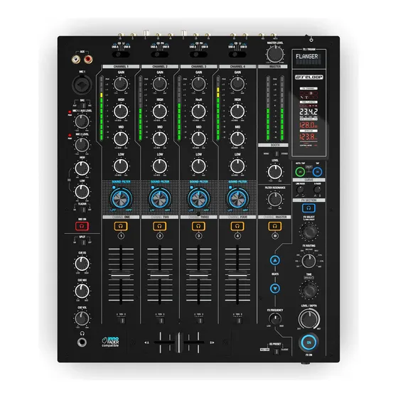 Mixer Reloop Rmx95