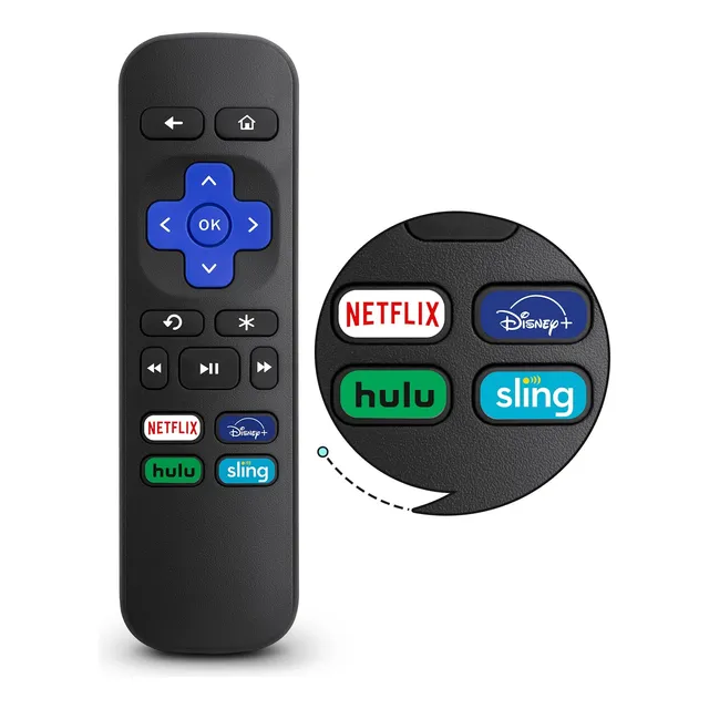 Control Remoto Reemplazo Para Roku Express Hd Nuevo No Stick
