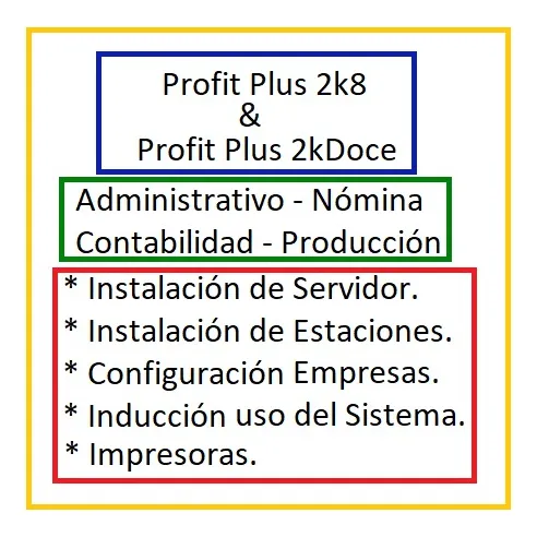 Instala Sistemas Administrativo Nómina Contabilidad Profit+