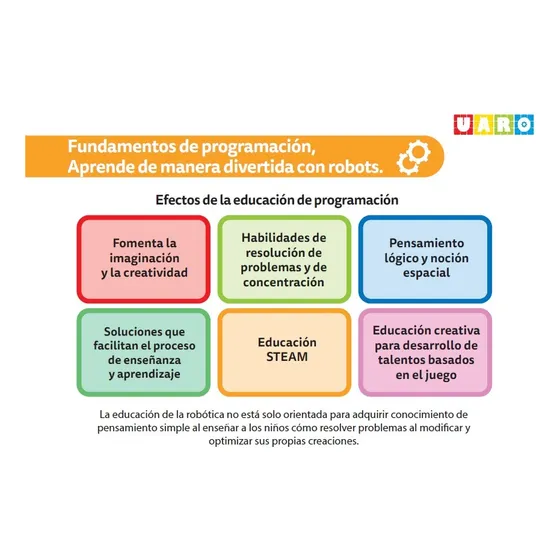 Roborobo Kit Uaro Robot Educativo 4+ Años