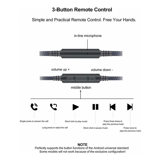 Cable Repuesto Audio Para Audifono Sennheiser Hd598 Cs