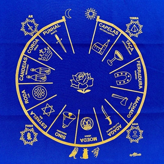 Toalha Cigana Santa Sara Para Altar E Jogo De Carta Azul Toalha Cigana Santa Sara Para Altar E Jogo De Carta Azul