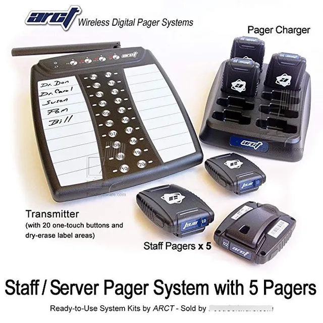 Kit Del Sistema Que Pagina Del Servidor Personal Inalámbrico