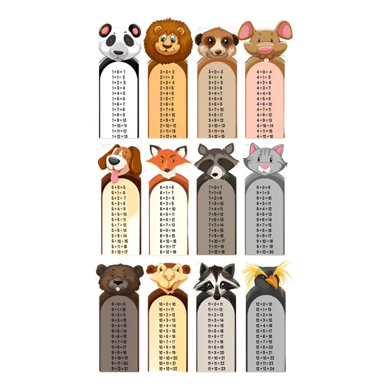 Tablas Multiplicar Personalizada Didáctica Pitágoras Nordico
