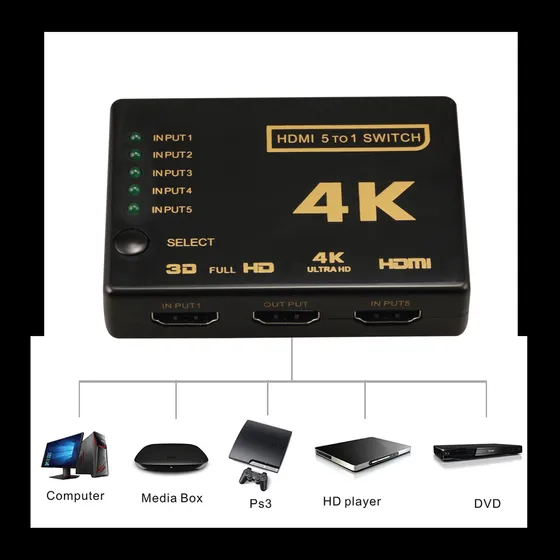 Splitter Aon Hdmi 5 En 1 Negro