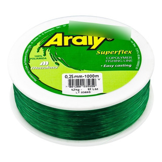 Hilo Araty Monofilamento 0.25mm X 1000 Mts Hilo Araty Monofilamento 0.25mm X 1000 Mts