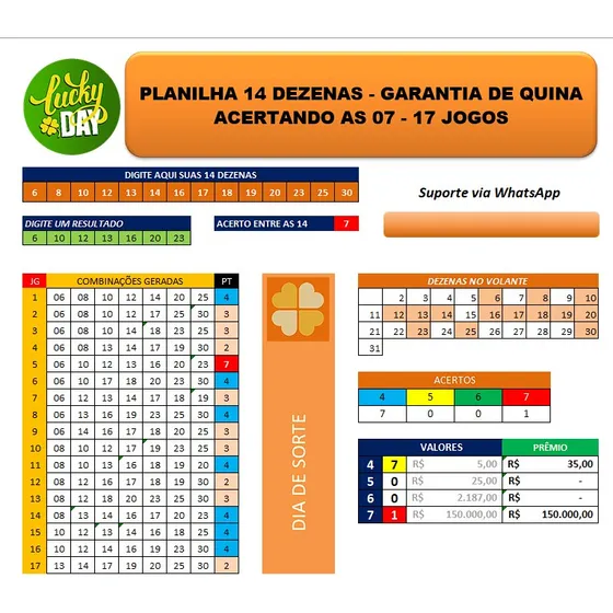 Dia De Sorte 14 Dezenas 17 Jogos Exclusivo