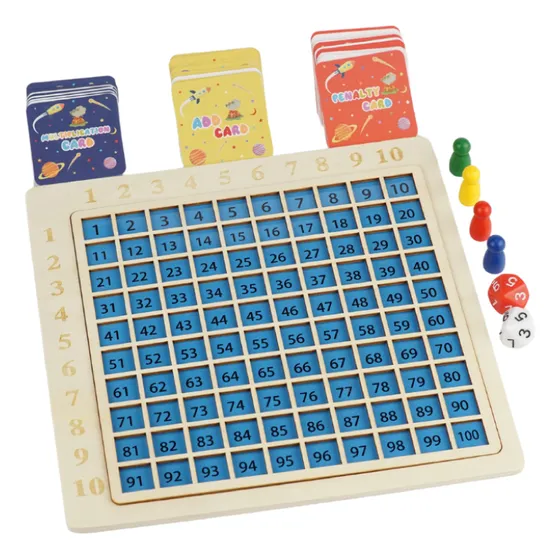 Juego De Mesa De Multiplicación Tablero De Multiplicación