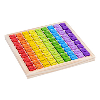 Juguete Didáctico Montessori Juego De Las Tablas Multiplicar Juguete Didáctico Montessori Juego De Las Tablas Multiplicar