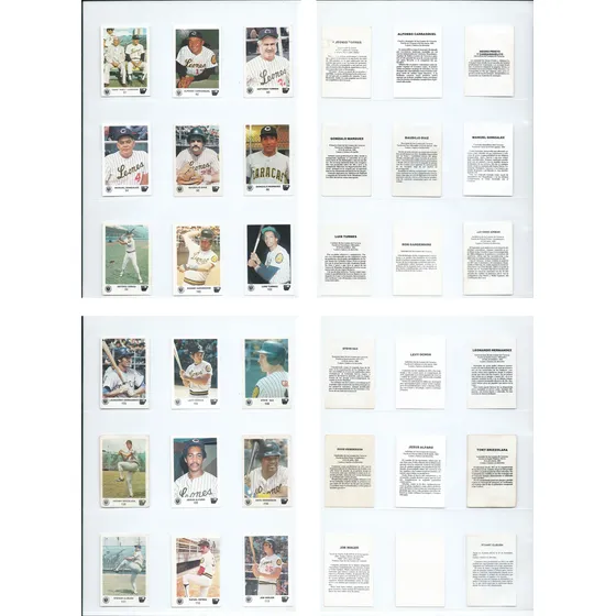 Brajitas De Beisbol De 1981  Leones Del Caracas
